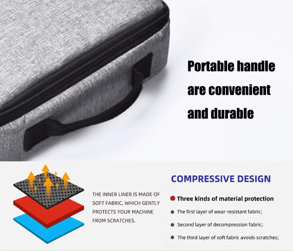 Angelinio Portable Protective Storage Case for mini Projector