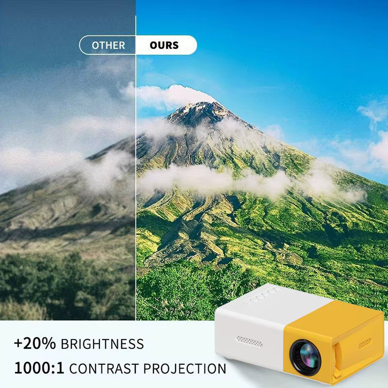 Angelinio Portable Mini Movie Projector 4K