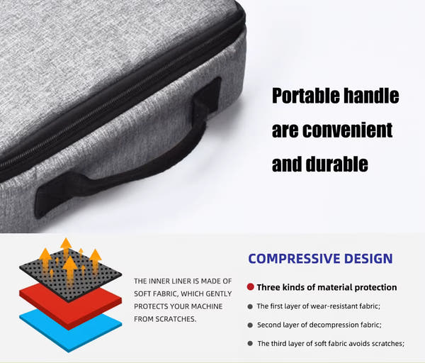 Angelinio Portable Protective Storage Case for mini Projector
