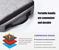 Angelinio Portable Protective Storage Case for mini Projector