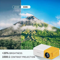 Angelinio Portable Mini Movie Projector 4K