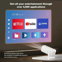 Portable P30 Smart Mini Projector: Android 11,Wifi 6 Connectivity,4K/1080P Compatibility,1280×720P Native,Ideal for Home Cinema